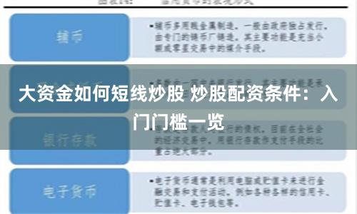 大资金如何短线炒股 炒股配资条件：入门门槛一览